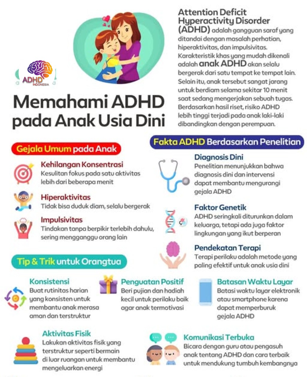 ADHD dan Potensi Bakat Anak yang Perlu Didukung di Kota Padang Panjang