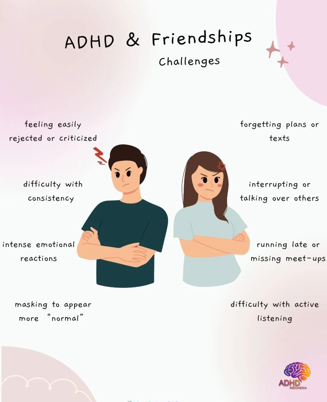 ADHD pada Anak Sekolah: Tantangan dan Pendampingan di Kota Padang Panjang