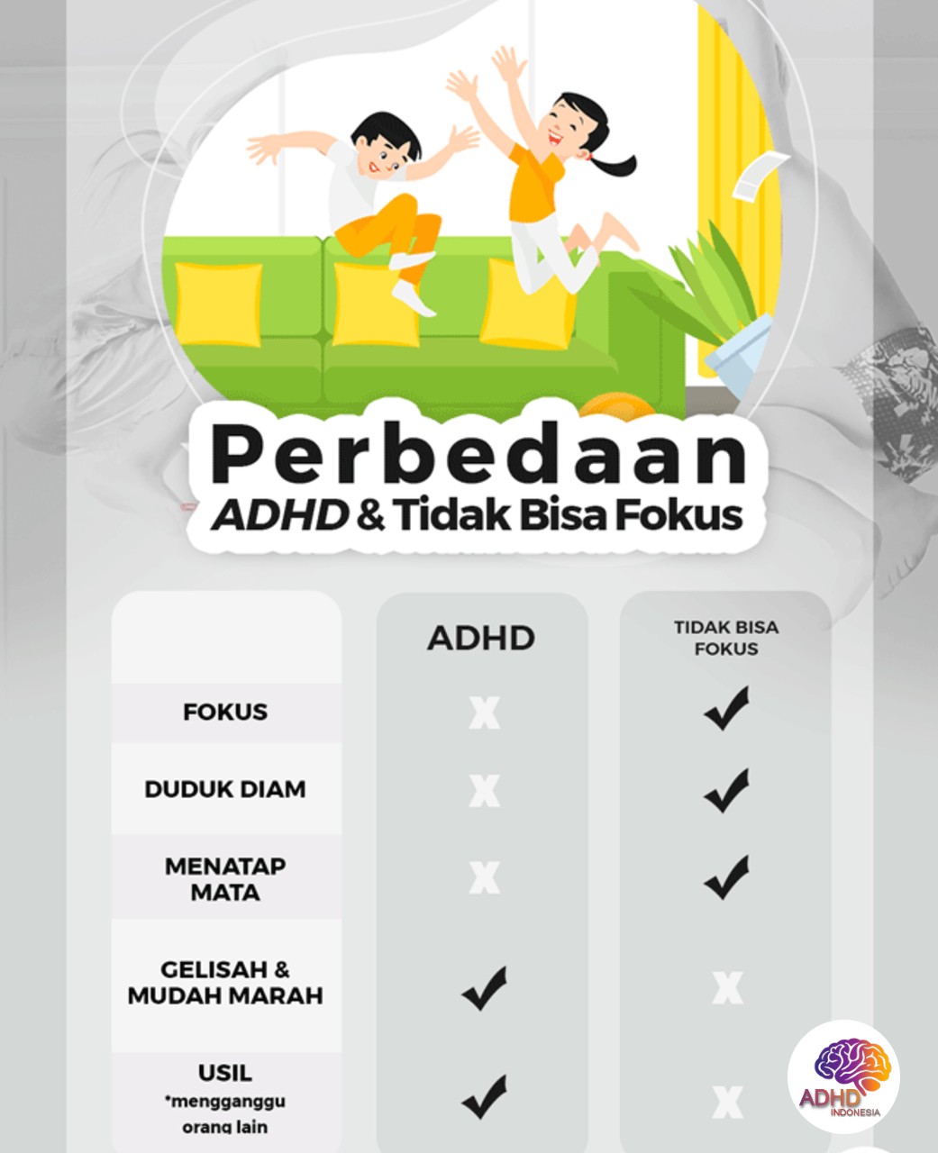 Apa Itu ADHD? Panduan Edukasi untuk Orang Tua di Kota Padang Panjang